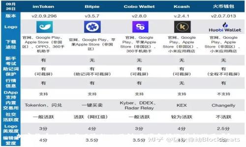 加密货币：机遇与风险的双刃剑，你准备好迎接挑战了吗？