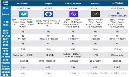 揭开加密货币的神秘面纱：你所不知道的基础知识