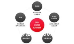 在TP钱包中轻松兑换DOJO的