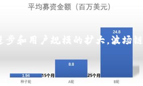 关于TP钱包和波场链交易手续费的问题，下面我将详细为你解答，并提供相关信息。

### TP钱包和波场链简介

什么是TP钱包？
TP钱包是一款去中心化的数字货币钱包，用户可以通过它安全、便捷地存储和管理多种数字货币。TP钱包支持多条区块链网络，其中最为人熟知的便是波场（TRON）链。该钱包不仅支持简单的资产管理，还提供了去中心化交易所的功能，用户可以直接在钱包内进行资产交易。

波场链的基本特点
波场链是一个高性能的区块链平台，旨在为数字内容的分发提供基础设施。它的交易速度快，且费用相对较低，这使得波场链成为很多用户和开发者的选择。在波场链上，用户可以进行资产的转账、交易，以及参与去中心化应用（DApp）的开发和使用。

### 交易手续费详解

波场链的交易手续费
波场链的交易手续费通常非常低，具体来说，用户进行交易时，会遇到微量的TRX（波场币）作为手续费。这是因为波场链采用了委托股权证明（DPoS）的共识机制，允许用户通过持有TRX来获得网络投票权，同时也使网络能够以更高的效率处理交易。

TP钱包中的交易费用
首先，在TP钱包中执行波场链的交易时，用户需要持有一定数量的TRX以支付手续费。根据当前网络的拥堵程度，这个手续费可能会有所波动，通常在0.1 TRX到0.5 TRX之间。值得注意的是，由于波场链的设计，手续费相较于以太坊等其他主流区块链来说，显得格外低廉。

### 如何管理交易手续费

查询实时手续费
用户在进行交易之前，可以通过TP钱包或其他波场链的查询工具来了解当前的交易手续费情况。由于波场链的交易费用实时变化，建议在发送交易前关注这一点，以避免因为手续费的变动导致资产损失。

拍卖或转账的最佳时机
为了交易费用，用户在进行波场链资产转账时，应选择网络较少拥堵的时间段进行操作。例如，通常在满月或假期期间，网络使用率会出现波动，这可能导致交易手续费的上涨。因此，合理安排转账时机也可以有效节省手续费支出。

### 实际案例分析

用户案例：波场链交易
让我们来看一个实际案例：小李是一名波场链的用户，他希望将1000 TRX转账给朋友。在进行转账前，他首先在TP钱包上查询了当前的手续费，发现体系正在运行良好，手续费为0.2 TRX。他选择了立即进行交易，转账成功后，到账时间非常快，几秒钟内资金就到了朋友的账户。

手续费影响因素分析
实际上，手续费的高低不仅与波场链的繁忙程度有关，还与市场的需求和供给关系密切相关。比如，当大量用户集中进行交易时，网络拥堵会导致手续费的上升。用户应时刻关注这一点，以调整自己的交易策略。

### 如何降低交易费用

降低费用的小技巧
为了降低交易费用，用户可以考虑以下几个小技巧：首先，尽量在非高峰时段交易。其次，使用TP钱包提供的一些功能，比如批量转账，也可以帮助用户在总体上减少手续费的支出。此外，了解并参与一些市场活动，某些推广活动可能会免去手续费。

### 最后的思考

总结与展望
总而言之，波场链的交易手续费非常友好，尤其是在TP钱包中进行操作时，用户不仅能够享受到低费用的优势，还能体验到便捷的操作界面和高效的交易处理。随着区块链技术的不断进步和用户规模的扩大，波场链和类似平台将会在未来的发展中面临新的挑战和机遇。了解交易手续费的最新变化，合理规划自己的数字资产交易，将是每个用户在这个快速变化的领域中实现价值增长的重要途径。

希望以上信息能够帮助你了解TP钱包和波场链的交易手续费，如果你还有更多疑问，欢迎进一步交流！