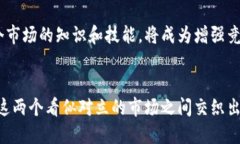 美股和加密货币：互相碰