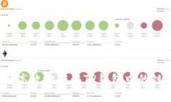 如何安全高效地转移TP钱包