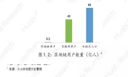 为什么韩国加密货币市场正在颠覆亚洲金融格局？