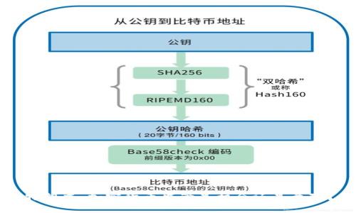 特朗普：加密货币监管是机会还是危险？