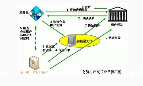 当加密货币的狂潮遇上现实世界：是机遇还是风险？