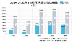 加密货币反洗钱标准：打