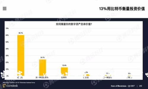 加密数字货币 vs. 加密货币：你真的搞清楚了吗？