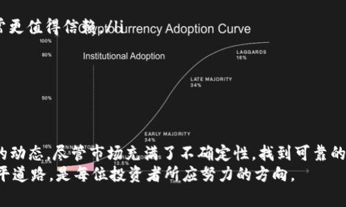 加密货币在当今金融市场中引起了广泛的关注，但许多人对这一领域仍感到陌生。那么，什么是分析师加密货币？它在加密货币的世界中扮演着怎样的角色？接下来，我们将深入探讨这一主题，帮助你解开谜题。

分析师加密货币的定义
分析师加密货币并不是一个特定的加密货币，而是指那些专注于研究和分析加密货币市场的人士、工具和平台。他们运用数据、图表和市场趋势分析，帮助投资者做出更明智的决策。分析师通过各种分析方法，包括基本面分析、技术分析以及情绪分析，来评估不同加密货币的潜力和风险。

为什么需要分析师加密货币
加密货币市场以其高度波动性和复杂的市场动态著称。对于普通投资者来说，想要在这样的环境中成功投资，加深理解显得尤为重要。分析师的角色在于提供必要的信息和见解，帮助投资者识别市场趋势、理解项目背景和评估风险。面对海量的信息，分析师能够过滤出真正有价值的内容，提升投资的有效性。

分析师使用的工具和方法
分析师们通常使用多种工具和方法，包括：
ul
    listrong图表分析：/strong通过技术图表分析价格趋势与模式，判断市场的短期和长期走势。/li
    listrong基本面分析：/strong研究项目的白皮书、团队背景、合作伙伴关系及其在市场中的位置。/li
    listrong情绪分析：/strong根据市场对特定加密货币的情绪波动，分析买卖压力与市场心理。/li
    listrong数据分析工具：/strong使用各种数据分析工具，如交易量、价格波动率等，以提供更准确的市场评估。/li
/ul

分析师的角色与影响
在加密货币的生态系统中，分析师不仅是信息的传递者，更是市场的风向标。他们的推荐和分析环绕着投资者的决策，具有一定的市场影响力。例如，当一位知名分析师发布某个项目的正面分析时，可能会引发更多投资者购买该货币，从而推动其价格上涨。
然而，分析师也并非总是准确，市场的波动和不可预测的事件常常导致预期的失误。因此，投资者应理性对待分析师的建议，结合自身的研究和判断。

如何选择合适的分析师
选择合适的分析师可以为你的投资之路提供切实帮助。这里有几个建议：
ul
    listrong信誉与经验：/strong查看分析师的背景、以往发布的分析记录和成功案例。那些在行业内拥有良好声誉的分析师通常更值得信赖。/li
    listrong透明度：/strong透明的收费结构和报告机制可以让投资者更容易评估分析师的价值。/li
    listrong营销与成果：/strong分析师的营销方式和他们过去的投资表现能够为你提供一些参考。/li
/ul

结语
分析师加密货币在复杂的市场中起到了结构化信息的重要作用。他们用专业的知识和深刻的市场洞察，帮助投资者解读加密货币的动态。尽管市场充满了不确定性，找到可靠的分析师和工具，能帮助投资者更好地规划自己的投资策略，降低风险，获取收益。
随着加密货币市场的不断发展，分析师的角色也在不断演变。因此，了解这一领域的最新动态，关注专业分析，为自己的投资之路铺平道路，是每位投资者所应努力的方向。