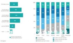 意思### 投资者陷阱：爱德