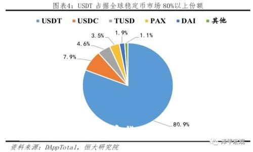 俄罗斯为何要拥抱加密货币？背后的挑战与机遇