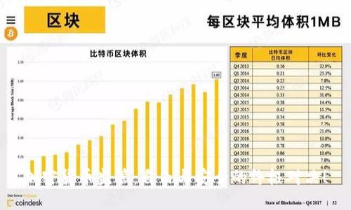 加密货币监管：自由与安全的终极对决！