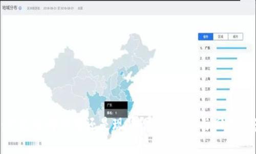 加密货币：你是选择期货还是现货？探索风险与回报的真实挑战！