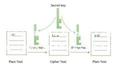 截至我的最后更新，TP钱包