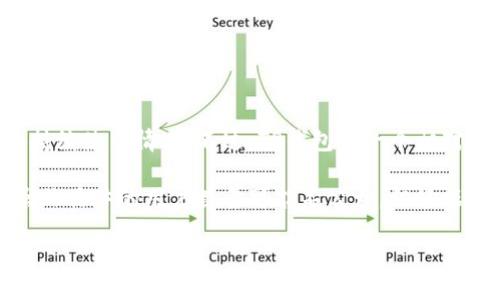 截至我的最后更新，TP钱包的确切用户数量可能会有所变动，因为这取决于市场的情况以及用户的持续使用情况。不过，TP钱包是一个相对流行的加密货币钱包，特别是在某些地区和特定用户群体中得到了广泛的使用。

TP钱包支持多种数字货币，用户能够方便地进行存储和交易，这也是其吸引用户的一个重要因素。虽然具体的用户数量可能不公开，但根据它在应用商店的下载量、活跃用户反馈以及社区的互动情况，可以判断它拥有相当数量的忠实用户。

如果你对TP钱包的功能、优点或其它具体问题感兴趣，我可以提供详细的介绍和分析。