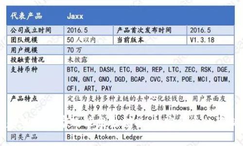 当全球趋势与国家政策发生碰撞：加密货币的限制与反抗