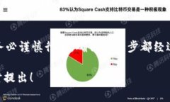 在市场上购买加密货币的