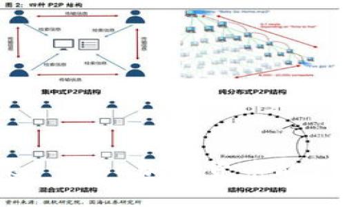 数字资产的未来: ETSC加密货币能否逆袭传统金融?