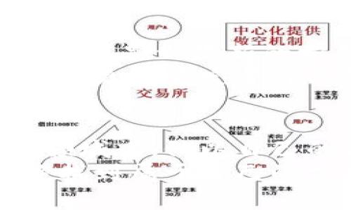    加密货币投资人喵爷：如何在波动市场中脱颖而出？  /   
 guanjianci  加密货币, 投资, 市场分析  /guanjianci 

引言：崭露头角的喵爷  
在人们谈论加密货币的世界里，一个名字逐渐浮出水面，那就是“喵爷”。作为一名加密货币投资人，喵爷不仅在投资方面展现了出色的洞察力，更在市场的波动中找到了自己的立足之地。他的独特思维、策略以及对市场的深刻理解使他在这个充满挑战的领域中显得格外亮眼。

加密货币市场概述  
在探讨喵爷的投资策略之前，我们首先需要了解加密货币市场的本质。近年来，加密货币的市场规模迅速扩大，从最初的比特币到如今数千种虚拟货币，市场不仅吸引了一众投资者，更吸引了监管机构的高度关注。
市场的波动性是加密货币投资者面临的最大挑战之一。价格可在数小时内剧烈起伏，这既带来了巨大的风险，也孕育了无数的机会。对于喵爷来说，这样的环境促使他不断调整自己的投资策略，以适应瞬息万变的市场。

喵爷的投资哲学  
喵爷的投资哲学可以用“保持冷静，拥抱变革”来概括。他深知市场的不确定性，不会因为短期波动而做出盲目的决策。在他看来，成功的投资需要对市场的深刻理解和对自身情绪的合理控制。
每天，他会花不少时间分析市场动态，关注行业新闻，研究技术指标及其背后的逻辑。从区块链技术的发展到各国政策的变化，喵爷都能从中找出潜在的投资机会。

风险管理：让损失最小化  
在加密货币投资中，风险管理同样重要。喵爷深知，过度乐观可能会导致巨大的损失。因此，他始终保持一个清醒的头脑，通过设置止损线、分散投资等手段来控制风险。
在具体操作中，他会将投资组合多样化，避免将所有资金集中在一种或少数几种币种上。通过这种方式，即使某一种虚拟货币大幅下滑，整体投资组合的损失也能被控制在合理范围内。

情绪控制：理智投资的重要性  
喵爷认为，情绪是投资过程中的一大敌人。许多投资者在遇到市场波动时，往往会被贪婪或恐惧驱动，做出不理智的决策。为此，喵爷坚持每天进行冥想，保持内心的平静。他相信，这可以帮助他在关键时刻保持理智，做出更加明智的判断。

挖掘潜力项目：长远投资的关键  
纵使市场再怎么动荡，喵爷却在识别潜力项目中找到了他的投资乐趣。在他看来，许多新兴的加密货币项目都蕴藏着巨大的潜力，只要通过准确的市场分析和全面的研究，便有可能捕捉到下一波财富的浪潮。
他通常会关注那些具有创新性的项目，尤其是那些在解决现实问题方面展现出前景的区块链项目。这种投资方式不仅让他的回报得到了显著提升，也让他在投资的过程中感受到更深层次的乐趣。

市场趋势的捕捉和分析  
为了在竞争激烈的市场中脱颖而出，喵爷注重对市场趋势的捕捉和分析。他通过建立个人的市场分析体系，及时调整投资策略。他的这种灵活性让他始终能够在各种行情中寻找机会。
此外，喵爷还定期参与行业研讨会和投资论坛，让自己始终站在行业发展的前沿。通过与其他投资者和专家的交流，喵爷不断丰富自己的投资视野，也更好地理解市场的动态。

技术分析与基本面分析结合  
在喵爷看来，成功的投资不仅仅依靠技术分析或基本面分析，而是两者的结合。他通过技术图表解读市场的短期走势，同时重视各个项目的长期基本面。
例如，他会关注一个项目的白皮书、团队背景及其实际应用场景，确定这个项目是否具备长远的投资价值。在技术分析上，他则利用各种指标判断进出场时机，为自己的投资决策提供更加全面的参考。

社群的力量：在交流中成长  
在加密货币的投资过程中，社群的力量不可小觑。喵爷积极参与各类加密货币社群，通过分享自己的见解和经验，吸取其他投资者的思想。在这个过程中，他不单单是在投资，同时也在学习和成长。
喵爷深知，一个人的力量是有限的，集众人之智，能让他更好地做好投资决策。通过与不同背景、不同经历的投资者交流，他不断获得新的视角，也提升了自己的投资水平。

面对挑战的信心  
虽然加密货币市场风险重重，波动频繁，但喵爷始终保持自信。他相信，正是这些挑战才造就了投资的乐趣。每一次市场的动荡，都可能是一次新的学习与成长的机会。
他在投资过程中逐渐形成了一种独特的心态，不怕失败，相信每次失败背后都会蕴藏着成功的种子。通过不断总结经验，他在风雨中更加坚定了自己的目标与信念，不断向前进发。

结语：向未来迈进的喵爷  
喵爷的故事是众多加密货币投资人的缩影。互联网金融的迅猛发展为无数人带来了机会，同时也伴随着风险。在这个充满挑战的领域中，他以自己的方式探索着未来，实现着自己的投资梦。
透过喵爷的经验，我们可以看到，加密货币投资不是一条轻松的道路，但只要拥有正确的心态和策略，便能够在风云变幻的市场中找到属于自己的方向。让我们一起期待，喵爷在未来的投资旅程中再创佳绩！