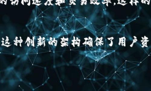 关于TP钱包使用的服务器位置，TP钱包本身并没有公开详细的服务器信息。不过，一般来说，去中心化钱包（比如TP钱包）可能会使用多个分布式的服务器来支持其功能，包括节点和区块链网络服务。

TP钱包的架构和服务器选择
TP钱包作为一种去中心化的钱包，其设计目的是为了保护用户资产和隐私。通常情况下，去中心化钱包并没有固定的服务器，往往通过与区块链网络直接交互来完成交易和资产管理。这也意味着，TP钱包并不依赖于传统的中心化服务器，而是利用区块链节点的分布式特性来确保信息的安全和可靠。

区块链技术与服务器的关系
在区块链的世界里，“节点”是一个关键概念。节点是一个连接到区块链网络的计算机，它们共同维护网络的正常运作。TP钱包通过与这些节点的连接，获取区块链的信息和执行交易。这种架构意味着即便某些节点失效，整个网络仍然可以继续运行，因此相对来说更加稳定和安全。

用户数据的安全性
TP钱包特别注重用户的隐私和资产安全。用户的数据在钱包的运行过程中不会被集中存储在一个地方，而是分散在区块链的各个节点上。这种设计有效降低了数据泄露的风险，因为即使某个节点被攻击，黑客也无法获得整个网络中的用户信息。

多地区服务器的可能性
虽然TP钱包并没有明确指出他们所使用的服务器位置，但考虑到去中心化的特性，不排除TP钱包可能在多地区部署节点，以提高用户的访问速度和交易效率。这样的设计不仅有助于提升性能，还能在一定程度上防止网络拥堵。

总结与展望
综上所述，TP钱包作为一种去中心化的数字资产管理工具，并不依赖于特定的服务器位置，而是通过与区块链节点的联系来实现功能。这种创新的架构确保了用户资产的安全性和隐私。随着技术的发展，未来TP钱包可能会继续其网络结构，以适应不断变化的用户需求和安全挑战。

如果你还有其他相关问题，欢迎随时询问！