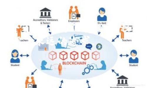   导入TP钱包私钥时真相大揭秘：不需要密码的背后秘密 / 
 guanjianci TP钱包, 私钥, 区块链 /guanjianci 

引言：关于TP钱包的秘钥之谜
在数字货币的世界中，安全性和便捷性往往是用户首要考虑的两个因素。在这方面，TP钱包作为一款备受欢迎的数字钱包，提供了灵活的私钥管理功能。然而，当我们谈到导入私钥时，很多用户心中都会浮现出一个问题：导入私钥到底需要密码吗？关于这个问题，网路上充斥着各种不同的声音。让我们共同揭开这个谜底，深入探索TP钱包及其私钥的那些事。

何谓私钥？理解TP钱包的基本构架
在深入探讨私钥的门道之前，我们有必要先了解什么是私钥。私钥是区块链交易中用于证明你对某个地址中加密资产所有权的数字凭证。持有私钥的人就能控制相应地址下的资产，因此私钥的安全性显得尤为重要。
TP钱包以其高效的资产管理界面和丰富的功能，致力于为用户提供便捷的数字货币交易体验。在这个过程中，私钥作为钱包的核心部分，无疑是在这场加密交易游戏中扮演着重要的角色。

TP钱包导入私钥的过程
让我们一步一步来分析在TP钱包中导入私钥的具体操作。用户首先需要在TP钱包的界面上找到“导入钱包”选项，而后选择“通过私钥导入”。此时，系统将要求用户输入私钥，但令人惊讶的是，这个过程中并不需要输入密码。
那么，作为一个经验丰富的数字货币用户，你是否对这一过程的设计感到疑惑？难道私钥的导入就真的没有任何保护措施吗？其实，TP钱包的设计逻辑是基于用户体验的简化，旨在让用户以最少的操作步骤，快速、便捷地访问自己的资产。

安全性考虑：隐私与风险并存
尽管导入私钥的过程中不要求输入密码，但这并不意味着私钥的安全性有所降低。相反，TP钱包内部会对私钥采取一系列加密措施，以确保即使在数据传输过程中，私钥也不会被恶意截取。
然而，我们仍然要强调，用户在导入私钥时需保持警惕，特定情况下可能会面临风险。例如，在公共网络下操作可能会增加私钥泄露的概率，因此建议使用私密的网络环境进行交易。

私钥的保护与备份
再者，尽管TP钱包在隐私保护上有一定的策略，但用户自身在管理私钥时，也应未雨绸缪。建议用户对私钥进行妥善备份，以防万一。在此，以下是几个建议：
ul
    li将私钥保存在离线设备中，避免联网环境下的风险。/li
    li采用多重备份方式，将私钥存储于不同的位置。/li
    li定期审查存储私钥的安全性，及时更新安全措施。/li
/ul

用户体验的提升：无密码导入的战略分析
TP钱包之所以选择不在导入私钥时设置密码，更多是考虑到用户的体验。体验的可以为用户在进行频繁交易时，减少操作的复杂度，提升效率。想象一下，在快速交易的市场中，数秒钟的延迟可能会导致潜在的经济损失。因此，TP钱包选择了简化流程，帮助用户在激烈的交易环境中更快地完成操作。
尽管听上去稳定、便捷的系统设计无疑是一次成功之举，但我们也不能忽视其中潜在的风险和挑战。在数字货币的世界中，每个设计选择都需经过深思熟虑，以确保在提升用户体验的同时，妥善保护用户的资产安全。

总结：谨慎与便捷并行
总之，导入TP钱包的私钥确实不需要密码，这样的设计初衷在于提升用户的操作体验，同时降低使用门槛。然而，用户在享受这一便利的同时，也应当对自身的资产安全负责。始终保持谨慎，积极学习有关私钥和钱包安全的知识，将会为你的数字资产管理带来更多的保障与信心。
希望通过本文的探讨，能够让你更好地理解TP钱包的私钥导入机制，也为你的数字货币之旅提供一些实用建议。在未来的数字资产管理中，谨慎和灵活应是我们每个用户永远的追求。 

毕竟，在这个快速变化的时代，合理使用工具，提升个人的风险识别能力，才是管理资产的关键所在。