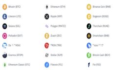 加密货币的英语名称通常