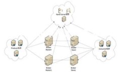 关于“T P 钱包”的苹果版