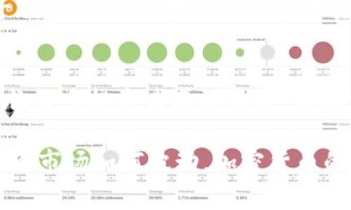   加密货币崩盘？这是否是投资者的终点或新的开始？ / 

 guanjianci 加密货币, 投资者, 市场波动 / guanjianci

 引言：从繁荣到危机的转变 
近年来，加密货币的迅猛发展引起了全球投资者和科技爱好者的广泛关注。从比特币到以太坊，再到无数其他新兴数字资产，这些技术的崛起不仅重新定义了货币的概念，还开启了一场激烈的金融革命。然而，随着市场的波动性加大，尤其是在一些主要币种经历了剧烈的价格波动之后，许多投资者开始不禁思考：这个虚拟货币的世界是否在走向崩盘？

 加密货币的市场历史和波动 
加密货币市场的历史并不是一帆风顺的。2009年，比特币作为第一个去中心化的数字货币出现之初，许多人对其未来持怀疑态度。尽管如此，随着时间的推移，比特币的价值不断攀升，吸引了越来越多的投资者。在2017年，随着ICO（首次代币发行）的热潮涌现，市场达到了前所未有的高峰。然而，这种繁荣并没有持续太久，随之而来的是市场的剧烈调整和泡沫的破裂。

在市场上涨与下跌之间，折磨着投资者们的，总是不可预测的波动。2021年，随着主要加密货币价格的再创新高，市场似乎再度进入了狂欢状态。但随后的价格崩盘让许多投资者心惊胆战，也使得“加密货币崩盘”这一话题再次成为焦点。

 崩盘的可能性分析 
要分析加密货币是否会崩盘，我们需要考虑多个因素。首先是市场的基本面。当前，加密货币的采用率不断提高，越来越多的公司和个体开始接受这种新型货币。另一方面，市场的政策环境也在不断变化。一些国家对加密货币采取了相对宽松的态度，而另一些国家却实施了严格的限制，这直接影响了市场的稳定性。最近几年的数据显示，尽管市场经历过多次大的波动，但整体上仍然呈上升趋势。

其次，对于许多投资者而言，加密货币不仅仅是一种投资工具，更是一种信仰。在某种意义上，这种信仰推动了市场的增长，也让人们对加密货币的未来抱有希望。但是，这种情绪的波动也常常导致市场剧烈波动，投资者的情绪受市场消息的影响，很容易在恐慌和贪婪之间摇摆。从某个角度来看，如果大多数人开始质疑加密货币的基本价值，那么市场很可能会进入一波崩盘趋势。

 技术与安全问题的挑战 
除了市场基本面和投资者情绪外，技术安全问题也是影响加密货币稳定的重要因素。过去几年来，加密货币交易所频繁遭遇黑客攻击，资金被盗事件时常发生。这些安全问题不仅损害了消费者的信任，也触动了监管机构的弦。在许多国家，加密货币的法律地位尚不明确，监管措施参差不齐，使得投资者在参与市场时面临着更大的风险。

在这种情况下，许多投资者开始意识到，单纯依靠技术的颠覆性来维持加密货币的长期发展是不够的。未来的发展不仅需要技术创新，也需要强有力的法律和规范来保护投资者的权益，从而提高市场的信任度。

 从崩盘中学习与反思 
由于市场的特殊性和波动性，投资加密货币向来都存在着一定的风险。崩盘虽然带来损失，但也给投资者提供了反思的机会，是检讨过去盈利策略和投资决策的好时机。有人认为，市场的崩盘是不幸中的大幸，这样的调整能够帮助泡沫破灭后的市场回归理性。

投资者不应仅仅将目光锁定在短期的投资回报上，应当更加关注项目的内在价值与技术实力。如今，投资者们更加意识到，技术的创新与应用、商业的实际落地才是加密货币可持续发展的核心。与其盲目追逐短暂的市场热点，不如静下心来，深度研究每一个项目的背后，注重项目团队、使命、愿景及潜能。

 如何保护自己的投资？ 
面对不断变化的市场环境，如何有效保护自己的投资是每位加密货币投资者需要考虑的重要问题。首先，选择可靠的交易平台至关重要。确保你所使用的交易平台具有良好的声誉，并已采取有效的安全措施。此外，使用硬件钱包存储加密资产，可以有效减少被黑客攻击的风险。

其次，分散投资风险是投资策略的一个重要组成部分。不要把所有资金投入同一个项目，而是选择多个具有潜力的项目进行投资。这样，即使某个项目遭遇困难，也能降低整体损失。最后，保持冷静的投资心态。面对市场波动时，保持理智，避免因情绪波动而做出冲动的决策。

 中国与全球市场的动态 
中国市场的动态引人关注。近年来，中国的监管政策频繁调整，从最初对ICO的全面禁止，到现在对区块链技术的支持与促进，给市场带来了新的考量。尽管一些国家对加密货币持保守态度，但也有一些国家积极尝试通过立法来引导健康的市场发展。特别是一些发展中国家，正在寻找通过加密货币实现金融普及的途径，这为加密货币的未来带来了新的可能性。

放眼全球，看似对立的市场却另有机遇。加密货币崩盘的声音此起彼伏，但与此同时，不少新项目正借着市场调整而蓬勃发展。加速的创新必将孕育更多的机会，投资者只有在变化中寻找新的方向，才能在竞争中真正立于不败之地。

 最后思考：未来的加密货币 
加密货币崩盘不仅是市场形态的调整，更是技术与理念的重塑。在未来，真正能够存活下来的项目必将是那些不仅能顺应市场变化，更能适应社会需求的项目。虽然现阶段的市场动荡让许多投资者感到不安，但相信在不久的将来，加密货币市场仍有可能再次焕发活力。

总之，加密货币的未来充满挑战，但也孕育着无限的可能。每一位投资者都需要保持敏感，及时洞察市场的变化，通过理性的判断和适当的策略，坚定信心，积极应对即便到来的挑战。无论市场如何波动，加密货币的世界永远是一个充满机遇与探索的旅程。
