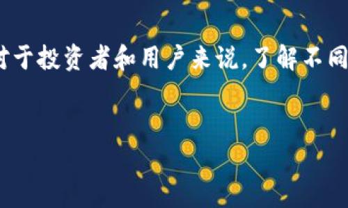 加密货币的分类可以根据各种标准来划分，以下是一些主要的分类：

### 1. 基础货币与代币

在加密货币市场中，最基本的分类就是基础货币（Coins）与代币（Tokens）的区别。基础货币是指那些拥有自己独立区块链的加密货币，例如比特币（Bitcoin）和以太坊（Ethereum）。这些货币通常用于价值存储和交易，而代币则是建立在其他区块链上的数字资产，例如以太坊上发行的各种代币。这些代币可以用于不同的目的，包括访问某项服务、进行投资或作为交易媒介。

### 2. 稳定币

稳定币（Stablecoins）是一类旨在保持其价值稳定的加密货币，通常与法币（如美元）或其他资产（如黄金）挂钩。由于其稳定性，稳定币在交易中被广泛使用，尤其是在需要减少市场波动影响的情境中。常见的稳定币包括USDT（Tether）和USDC（USD Coin）。这些币种为投资者提供了一个在加密市场中规避剧烈波动的避风港。

### 3. 隐私币

隐私币（Privacy Coins）专注于保护用户交易的隐私与匿名性。这类货币如门罗币（Monero）和达世币（Dash）使用特定技术，确保交易信息不会被轻易追踪。这使得它们在一些重视隐私的使用场景中更受欢迎，比如不希望交易数据受到公共监控的用户。不过需要注意的是，隐私币在某些国家中也面临着更严格的监管。

### 4. 用例特定货币

用例特定货币是指那些为特定的应用或平台设计的加密货币。例如，Chainlink（链环）是为分布式智能合约提供真实世界数据的加密货币，而Filecoin则致力于去中心化的文件存储服务。这些货币通常与它们支持的项目紧密相连，反映了项目生态系统的需求和发展。

### 5. 社区代币

许多加密货币项目采用社区代币功能以激励用户参与。这些代币通常与社区治理、投票或部分利润分享等机制相关。例如，MATIC（Polygon）就是这样一个代币，通过它，持有者可以参与网络治理和决策过程。

### 6. NFT与其相关代币

虽然非同质化代币（NFT）与传统的加密货币有所不同，但它们依然在同一个生态系统内。NFT是用于证明某项数字资产独特性和所有权的代币，通常在艺术、游戏和媒体等领域被使用。此外，一些NFT项目还发行了其本身的代币，以用于平台内部的交易和奖励。

### 结束语

加密货币的世界丰富多样，不同类型的货币满足不同用户的需求和市场的变化。尽管有些币种类似，但它们各具特色，也反映了更大范围内技术、经济与社会变革的趋势。对于投资者和用户来说，了解不同类别的加密货币有助于他们做出明智的决策，从而在这个快速发展的市场中找到适合自己的机会。

### 加密货币,稳定币,隐私币/guanjianci
### 挖掘加密货币的奥秘：基础货币、稳定币与隐私币之间的较量