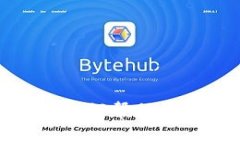 在加密货币交易中，盈透