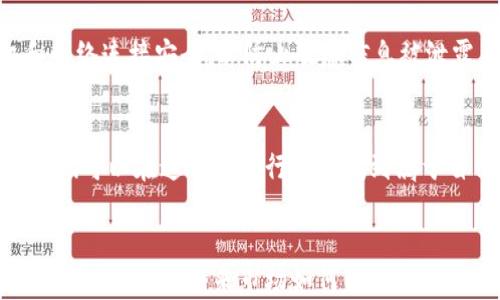 
如何在TP钱包中购买没有上线交易所的个性化代币？

TP钱包, 代币购买, 加密货币/guanjianci

引言：加密货币的广阔世界
在当今的加密货币世界，数以千计的代币在交易所交易。但是，有一些独特的代币并没有上市于主流交易所，这使得许多想要投资这些代币的用户感到困惑和无助。尤其是当你使用TP钱包时，如何购买这些未上线的代币成了一项挑战。别担心，本文将为你详细讲解如何在TP钱包中购买这类代币，让你的加密投资之路更加顺利。

了解TP钱包：你的加密资产管家
TP钱包（TokenPocket）是一款广受欢迎的去中心化数字钱包，支持多种区块链资产的管理与交易。与传统的交易所不同，TP钱包为用户提供了更大的灵活性，尤其是在参与去中心化金融（DeFi）和获得新兴代币方面。例如，它不仅支持以太坊、波场等主流链上的代币，还能连接到不同类型的去中心化应用（DApp），让用户能够以更低的成本进行交易。

为什么选择购买未上市代币？
购买未上市代币虽然风险较高，但潜在收益也相当可观。很多时候，这些代币的价格会因为没有在交易所的广泛交易而被低估，它们可能有着巨大的金融增长潜力。早期投资某个有前景的项目，能在其上市后带来丰厚的回报。因此，了解如何在TP钱包中安全地购买这些代币，是每个加密货币投资者都该掌握的技能。

步骤一：了解你的代币选择
在决定购买某个未上线交易所的代币之前，你需要认真研究该代币。了解其背后的项目团队、用例和社区支持，这都将帮助你做出更明智的投资决策。通常可以通过项目的官方网站、社交媒体以及区块链分析工具来获取相关信息。

步骤二：获取所需的加密货币
大多数情况下，购买未上市代币需要用到以太坊（ETH）或其他主流加密货币，因为这些区块链上通常会支持代币的交易。你可以在一些交易所如币安、火币等购买ETH，并将其转入你的TP钱包中。确保确认钱包地址的准确性，防止因错误转账而导致的资产丢失。

步骤三：连接去中心化交易所（DEX）
一旦你有了足够的ETH或者其他代币，接下来就需要连接TP钱包到支持你想买代币的去中心化交易所（如Uniswap PancakeSwap等）。打开TP钱包，找到“DApp”部分，然后在浏览器中输入你所选择的DEX网址，确保是官方链接，确保安全。

步骤四：寻找目标代币
在DEX界面上，你可以通过搜索框输入你的目标代币名称或合约地址来查找它。拿到代币合约地址非常重要，因为代币可能存在相同名称的不同项目，使用错误的合约地址可能会导致资产损失。

步骤五：完成交易
确认无误后，你可以输入想要购买的代币数量，以ETH作为交易对。当你按下“交换”按钮后，系统会自动计算出预估的交易费用。这时请仔细检查交易信息，并确认无误后进行确认。交易完成后，代币将被发送至你的TP钱包中。

步骤六：安全管理你的代币
在钱包中成功购买了代币后，不要忘记对其进行安全管理。定期检查你的钱包安全设置，开启双重身份验证（2FA），并妥善备份你的助记词。确保你的手机和网络连接安全，以防止敏感信息被泄露。

一步步跟随，尽享投资乐趣
通过以上步骤，购买未上线交易所的代币将变得更加顺利。尽管加密货币的市场充满波动，但通过准确的市场调查、合理的投资选择和对未知风险的把握，我们可以在这个新兴行业中找到属于自己的机会。同时，也要时刻保持对市场动向的警惕，确保自己不被短期波动所困扰。

总结：投资需谨慎
在探访这个充满机遇和挑战的加密世界时，记得将研究与实践相结合。在购买未上线代币时，确保你完全理解代币的性质和项目背景，有助于你做出更明智的决策。无论未来市场如何变化，谨慎的态度和不断学习的决心将是你在这个动态环境中稳健前行的最佳保障。