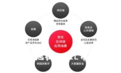 如何在TP钱包安全高效地收