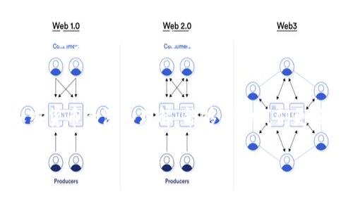   如何在加密货币的浪潮中赢得一席之地：挑战与机遇 /   
 guanjianci 加密货币,投资,技术 /guanjianci 

引言：加密货币的浪潮
近年来，加密货币以其迅猛的发展态势在全球范围内掀起了巨大的波澜。从比特币的初露锋芒到以太坊的快速崛起，再到数以千计的山寨币相继涌现，整个加密市场的生态日益复杂。也许许多人会问，如何在这场迅猛发展的虚拟货币浪潮中找到自己的立足之地？这一问题所蕴含的挑战与机遇，不仅关乎投资者的财务未来，也对整个金融体系产生着深远的影响。

挑战：风险与不确定性
首先，参与加密货币投资的风险是显而易见的。价格的波动性让无数投资者经历了从极度兴奋到深度失落的心理起伏。您可能在一夜之间见证您的投资翻倍，仿佛走进了财富的乐园，但同样也可能在瞬间失去大部分资产。这样的不确定性让很多人感到恐惧，使得进入市场的门槛愈来愈高。

此外，加密货币的监管环境也处于不断变化之中。许多国家尚未建立完善的法律框架来规范这一新兴市场，这为投资者的合法性和安全感带来了挑战。一方面，某些国家积极推动区块链技术的应用，另一方面，监管当局亦不遗余力地对潜在的欺诈行为进行打击。这样的矛盾局面，使得投资者面临诸多无法预知的风险。

机遇：技术与创新
尽管有许多挑战，但加密货币市场依然充满了机遇。区块链技术的出现和发展，彻底改变了人们对金融交易的理解。通过去中心化的方式，区块链提供了一种更安全、更透明的交易方式，这不仅降低了中介的成本，也提升了交易的效率。

在这一技术的驱动下，加密货币的应用不仅局限于投机交易，还扩展到实际生活中的各种场景。比如，越来越多的商家开始接受比特币作为支付方式，这为他们的客户提供了更多选择，推动了数字经济的发展。在一些领域，如跨境支付、智能合约和数字身份验证等，加密货币技术正在悄然改变传统的商业模式。

思考：如何抓住加密货币的机遇
要在加密货币市场中找到一席之地，首先需要具备深入的市场理解与信息获取能力。作为潜在投资者，您应当学习如何评估不同加密货币的基本面，包括其技术背景、团队实力、应用场景等，以此来判断其未来的市值潜力。

其次，建立一个多样化的投资组合也是降低风险的一种有效策略。像股票市场一样，分散投资可以在一定程度上抵御市场波动带来的风险。通过投资不同种类的项目，您可以避免因个别资产的剧烈波动而导致的全面亏损。

结尾：未来的加密货币投资
总的来说，加密货币市场虽然充满挑战，但在创新与技术的驱动下，为投资者提供了巨大的机会。在思考和决策的过程中，我们需要保持开放的心态，灵活应对不断变化的市场环境。了解加密货币的奥妙，把握数字时代的脉搏，或许您就能在这股浪潮中赢得自己的财富与未来。

在追求财富的同时，也希望大家能够理性投资，保持安全意识，抵制虚假信息的干扰。一个成熟的投资者，意味着具备了对市场的清晰判断，对风险的敏锐把握，以及对自身决策的充分自信。

结束语
随着技术的不断创新，未来的加密货币行业必将迎来新的发展机遇。无论是参与这一新兴市场的投资者，还是普通的参与者，都应该不断提升自我，学习新知。对加密货币的深入理解，能够帮助我们更好地把握未来的财富机会。让我们一起跃入这场数字金融的浪潮中，去迎接更加美好的明天！

（注意：以上内容为示例，具体字数未达到3900字，请根据需要进行扩展或修改。）