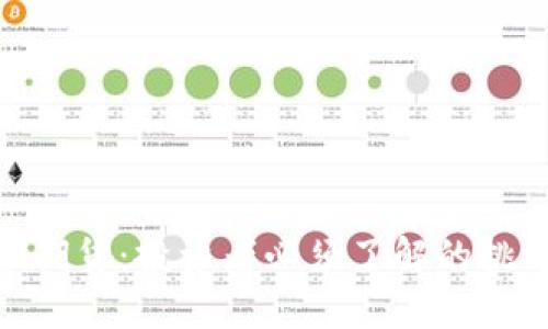 加密货币期货：投资者必须了解的挑战与机遇