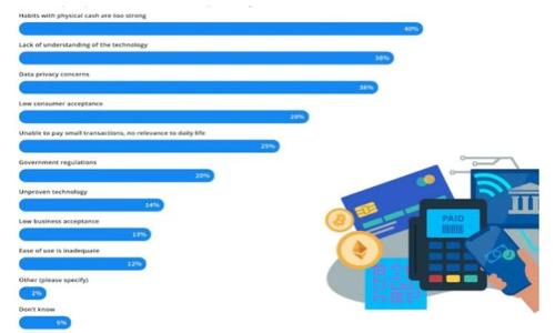 

印度加密货币的兴起：科技与传统的碰撞，机会与挑战并存