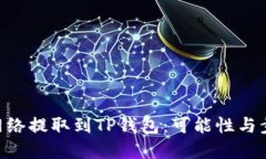 从BSC网络提取到TP钱包：可