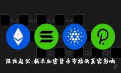 涨跌起伏：揭示加密货币