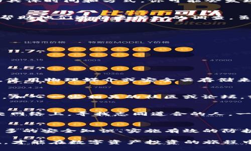   保护你的钱包：当TP钱包里的资产遭遇风险时该如何应对？ /   
 guanjianci TP钱包,资产保护,数字货币 /guanjianci 

引言：数字资产的脆弱性  
在这个逐渐数字化的时代，互联网金融如火如荼地发展，数字货币逐渐走入我们生活的各个角落。TP钱包是其中一个受欢迎的钱包应用，为用户提供了方便快捷的管理数字资产的方式。然而，随着用户数量的增长，黑客攻击和资产被盗的案例也层出不穷，让不少用户忧心忡忡。这使我们不得不思考：如何才能有效保护自己的数字资产？

遭遇盗窃的心理冲击  
当用户发现自己TP钱包里的资产意外被盗时，首先感受到的往往是震惊和恐慌。从来没有想过自己的资产会在一瞬间消失不见，这种感觉就像一夜之间被洗劫一空的家，令人生畏。随之而来的可能是无助，许多人感到自己无力挽回失去的资产，甚至可能会感到愧疚和懊悔，为什么不提前采取措施来保护自己的投资。

获取损失的真实情况  
尽管数字货币的交易十分便捷，但是一旦遭遇盗窃，用户首先需要冷静下来，明确资产被盗的真实情况。登录TP钱包账号，查看交易历史，确认盗取发生的具体时间和方式。你可能会发现一些陌生的交易记录，这是黑客利用你的信息进行的转账。这个过程虽然难以承受，但却是必要的。

寻找解决方案：与钱包平台的对话  
发现资产被盗后，及时联系TP钱包的客服团队是关键。在与客服的沟通过程中，清晰地描述你的问题，与他们分享所有相关的交易信息和细节，这样能够帮助他们进行更深入的调查。虽然这种情况不一定能立刻追回损失，但至少可以确保平台了解发生了什么，从而帮助其他用户避免类似的事件。

提升安全防护措施  
为了避免未来再次遭遇同样的悲剧，加强钱包的安全防护措施是必不可少的。以下是一些建议，帮助你加强TP钱包的安全性：  
ul  
  listrong启用双重认证：/strong确保在登录TP钱包时启用双重认证。这样，即使黑客获取了你的密码，也无法轻易进入你的账号。/li  
  listrong定期更换密码：/strong定期修改密码，使用复杂且独特的组合，避免使用生日、手机号等容易被猜测的内容。/li  
  listrong保持软件更新：/strong定期检查TP钱包的更新，确保使用最新版本，以便获得最新的安全补丁。/li  
/ul

备份与恢复的重要性  
备份是数字资产世界中的一项重要策略。TP钱包通常提供一些备份选项，无论是助记词、私钥，还是其他形式的备份，都应该在首次创建钱包时进行保存。使用物理媒介或安全云存储来存放这些备份，以防止因设备损坏或者丢失而无法恢复钱包。

学习教育与警觉性提升  
提升对数字资产的理解和警觉性也是降低财产损失的重要一步。参与一些在线课程，了解数字货币的工作原理、市场的趋势和如何分辨安全的投资行为。加入一些相关的社区或论坛，分享经验，获取其他用户的建议，这些都可以让你变得更加成熟与稳重。

社区支持：团结力量大  
在数字货币领域，建立一个支持性的社区是十分重要的。无论是线上还是线下的投资者群体，分享信息和经验都有助于提升大家的安全意识。在你的社交网络上，寻找志同道合的人，一起探讨安全措施与防盗案例，为彼此提供帮助和建议。

总结与展望  
虽然TP钱包的资产被盗是让人心碎的经历，但它也提醒我们在这个快速发展的数字经济中保持警醒。我们无法完全抵挡网络犯罪的威胁，但通过学习更多的安全知识、实施有效的防护措施以及寻求社区的支持，可以大大降低潜在的风险。面对未来，让我们共同努力，保障自己的资产安全，走上更加智慧的投资道路。

在这个瞬息万变的世界，最可怕的并不是潜在的风险，而是我们对风险的无知与不重视。正所谓“不入虎穴，焉得虎子”，唯有提前布局、完善自我保护措施，才能在数字资产投资的旅程中走得更加踏实与安心。