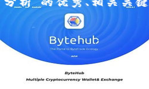 由于您的请求包含大量字数，我将提供一个关于“富达加密货币分析”的优秀、相关关键词以及一部分详细介绍，后续问题可以在此基础上进一步展开。

以下是您需要的内容:

:
富达加密货币市场分析与投资策略