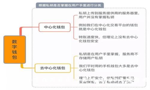 选择最佳加密数字货币交易所：2023年完整指南