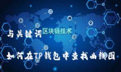 与关键词如何在TP钱包中查