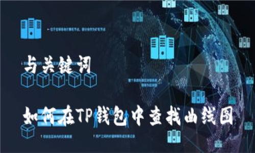 与关键词

如何在TP钱包中查找曲线图