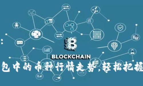 与关键词:

了解TP钱包中的币种行情走势，轻松把握投资机会