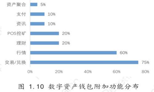 加密货币税收指南：如何在数字货币时代合法纳税