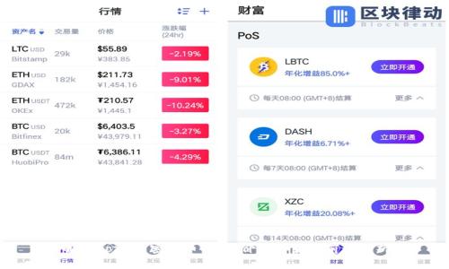 解密Core加密货币：投资价值与未来前景分析