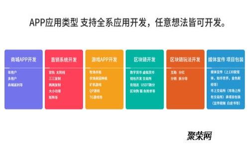 如何安全管理和加密你的加密货币资产和资料