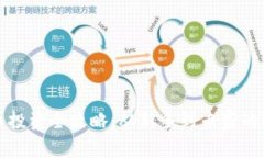 加密货币投资全攻略：从新手到专家的必备指南