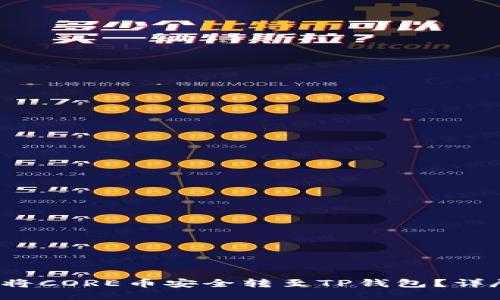  如何将CORE币安全转至TP钱包？详尽指南