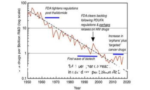 如何找到TP钱包的二维码