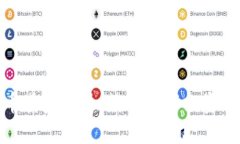 加密货币黄金午餐：数字