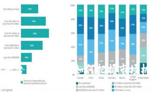 加密货币平台的新动态：如何把握市场机遇与风险
